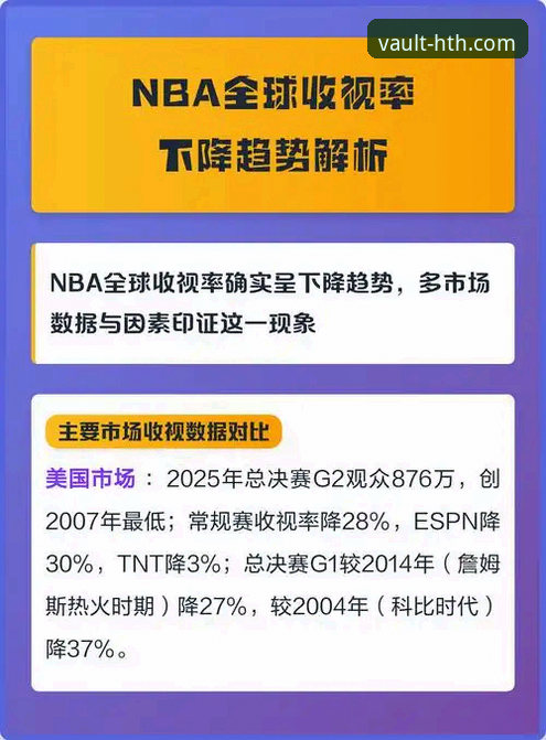 如何像资深用户一样，通过专业平台深度解析一场NBA焦点战？